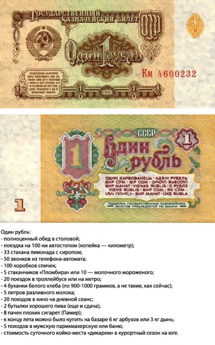 рубль